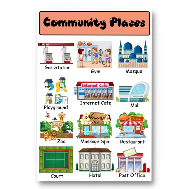 Laminated Community Places Charts for Kids, Learners and Educators ...