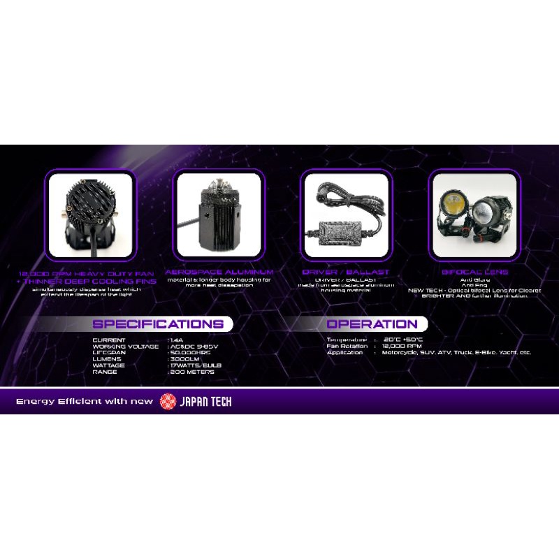 ALPHA MDL V3 (10months warranty) 50watts Blue bifocal lens | Shopee ...