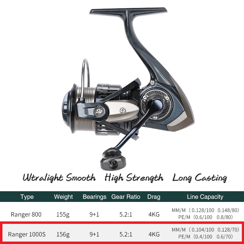 TSURINOYA RANGER 155g Bait Finesse Spinning Fishing Reels 1000S 4KG ...
