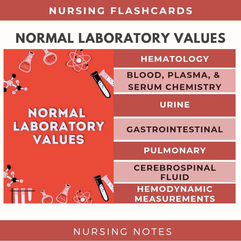 NURSING NOTES Normal Laboratory Values flashcards Shopee Philippines