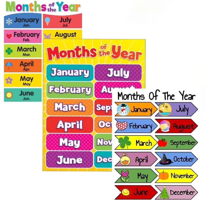 Months of the Year, Laminated Educational Charts for Kids and Students ...
