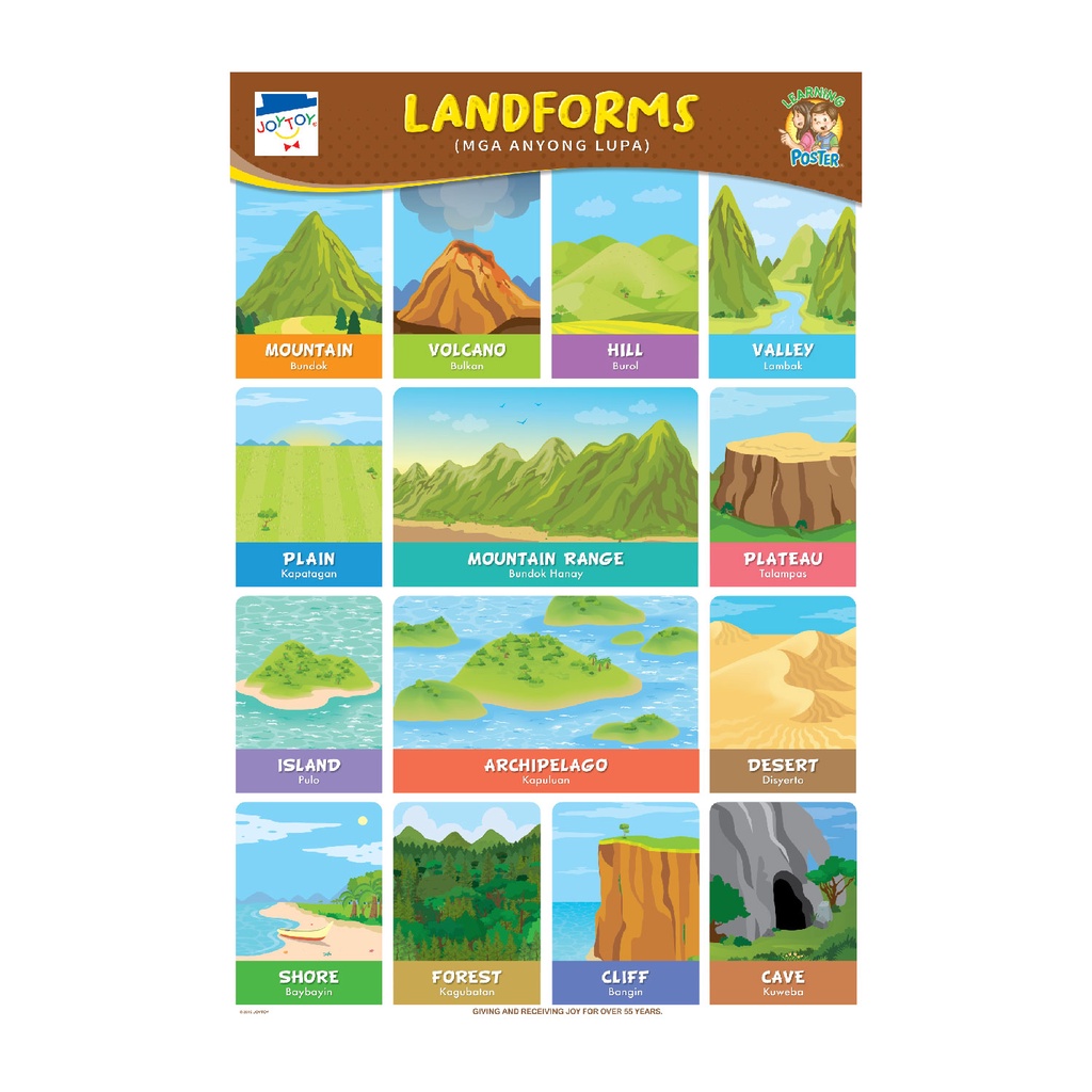 JOYTOY Landforms Educational Poster Shopee Philippines