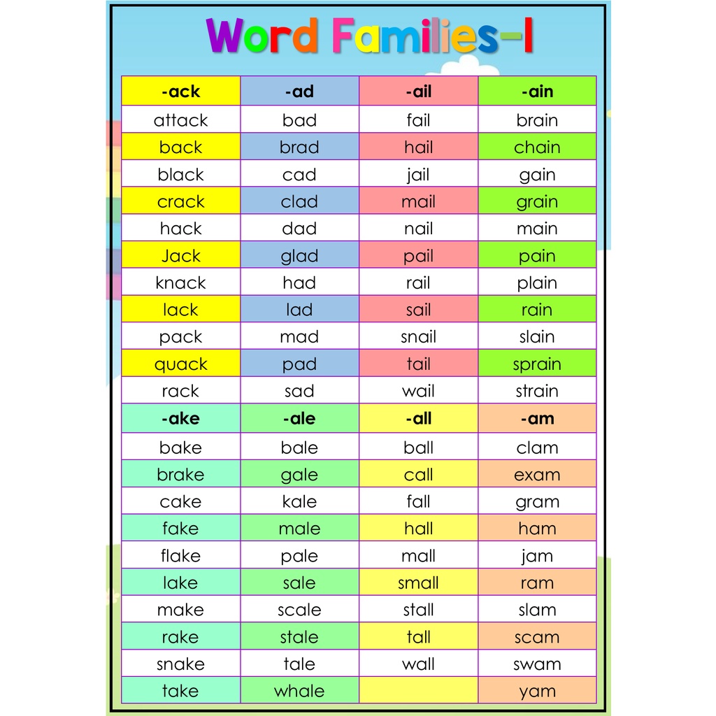 A4 Laminated Educational Word Families Chart for Kids | Shopee Philippines