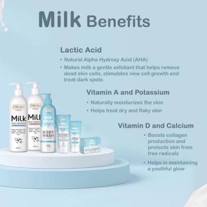 glutathione body oil manufacturer Liposomal Glutathione Supplement