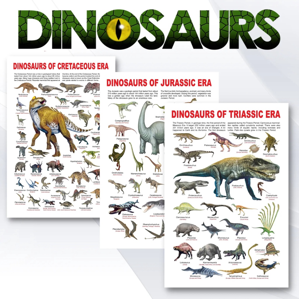 Laminated Dinosaurs Chart for Kids, Learners and Students, Science ...