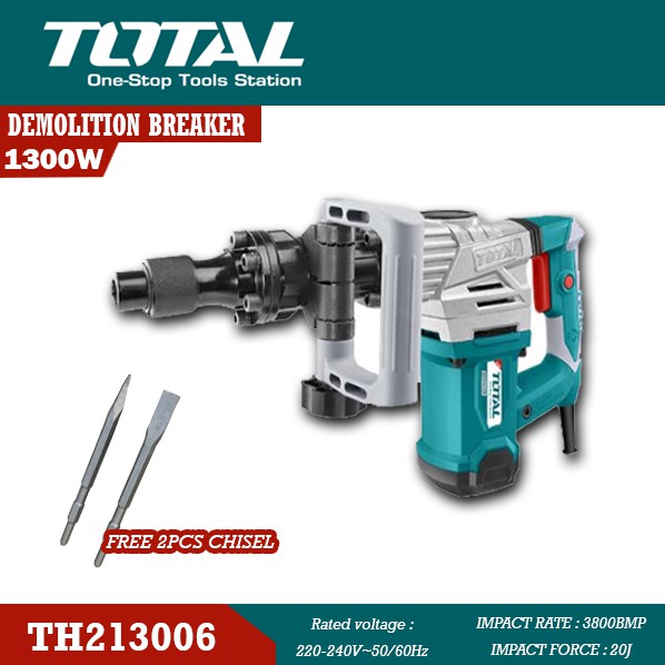 Total demolition store breaker