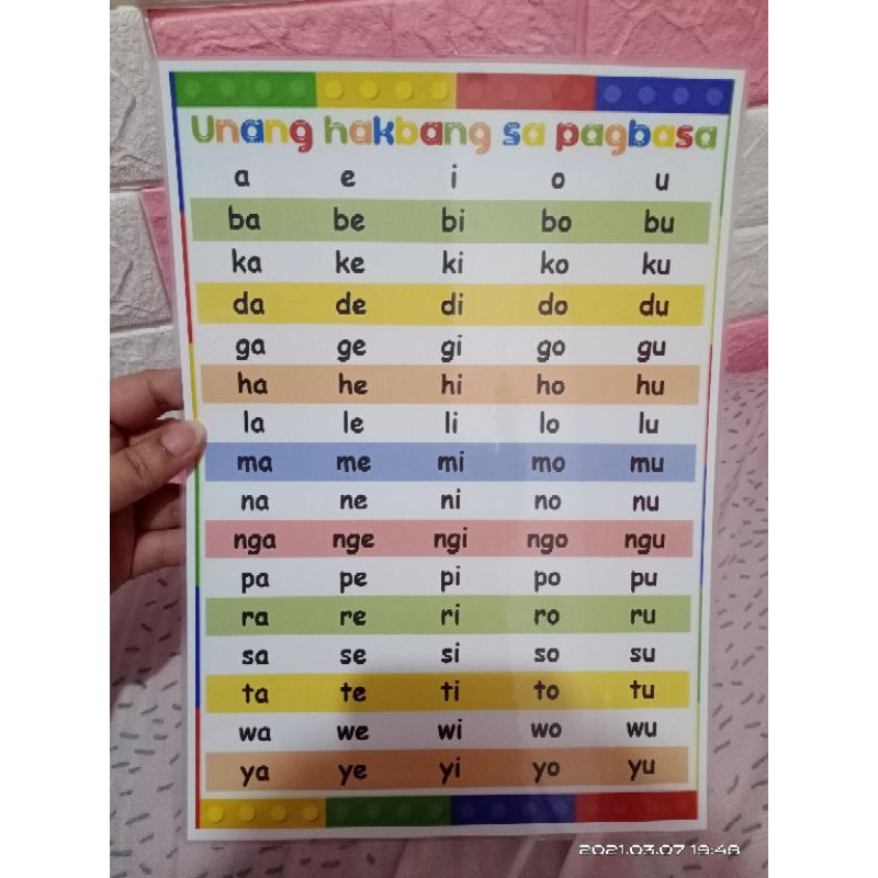 ABAKADA educational chart laminated waterproof | Shopee Philippines