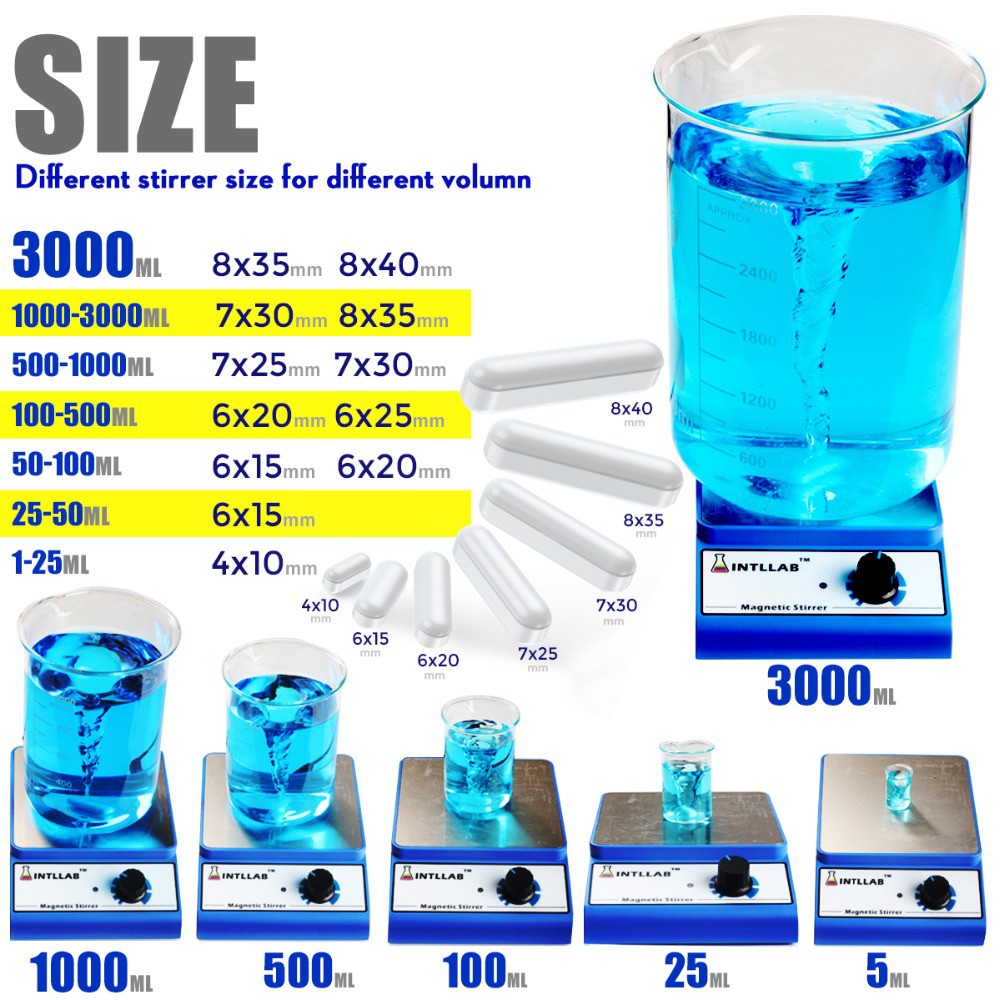 INTLLAB Stirrer Mixer with Stir Bar 3000 rpm Max