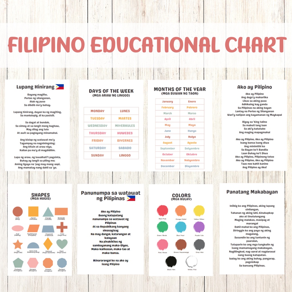 A3 or A4 Tagalog Filipino Set Educational Charts, Poster for kids