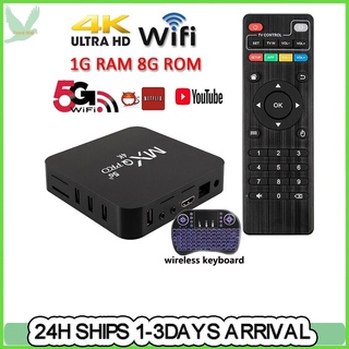 T96 A95X Pro Android 7.1 TV Box 2GB RAM 16GB ROM 4K UHD Amlogic Media  Player with Voice Remote 2.4G WiFi Media Streaming Device - T96 