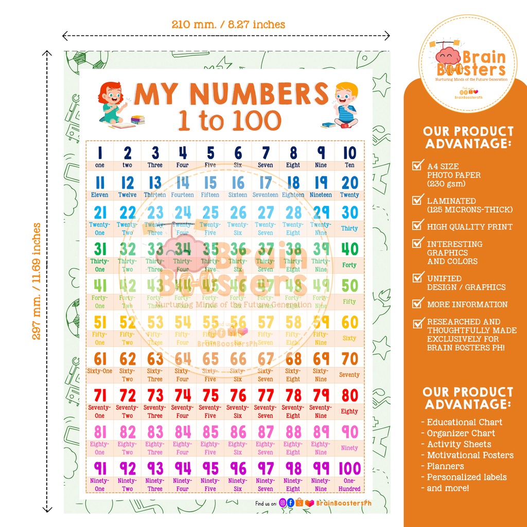 counting-1-to-100-numbers-and-words-laminated-a4-educational-chart