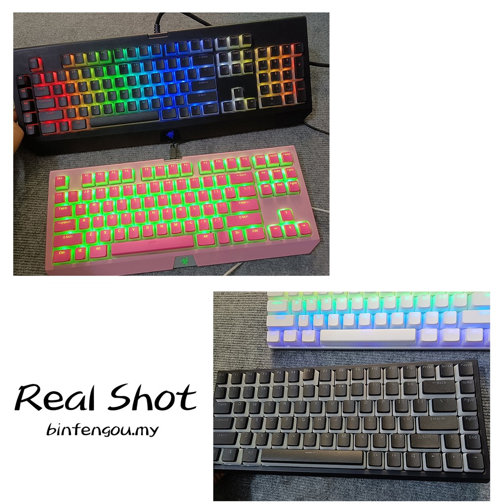 Razer PBT Pudding Keycaps supplement pack, Doubleshot Mechanical