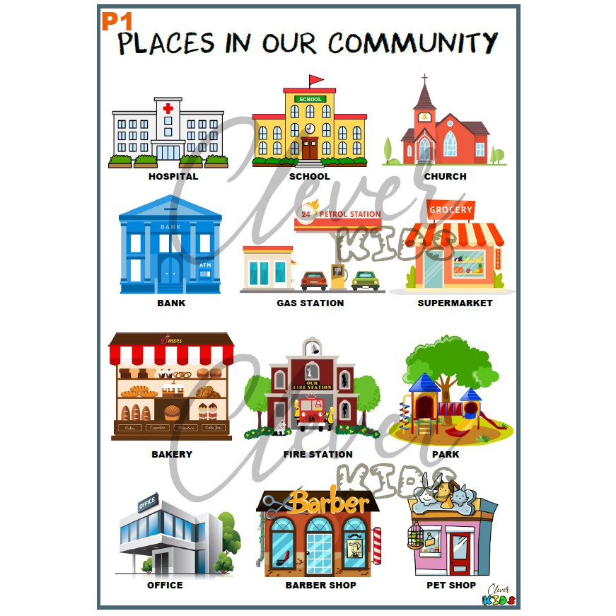 Places in our Community Chart for Toddler A4 Laminated by Clever Kids