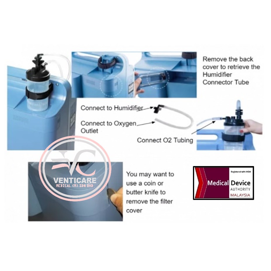 PHILIPS RESPIRONICS EVERFLO HUMIDIFIER BOTTLE WITH TUBING ADAPTOR(1 SET