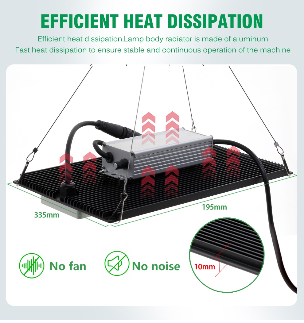 Full Spectrum LED Grow Light Quantum Panel Samsung LM281B Dimmable ...