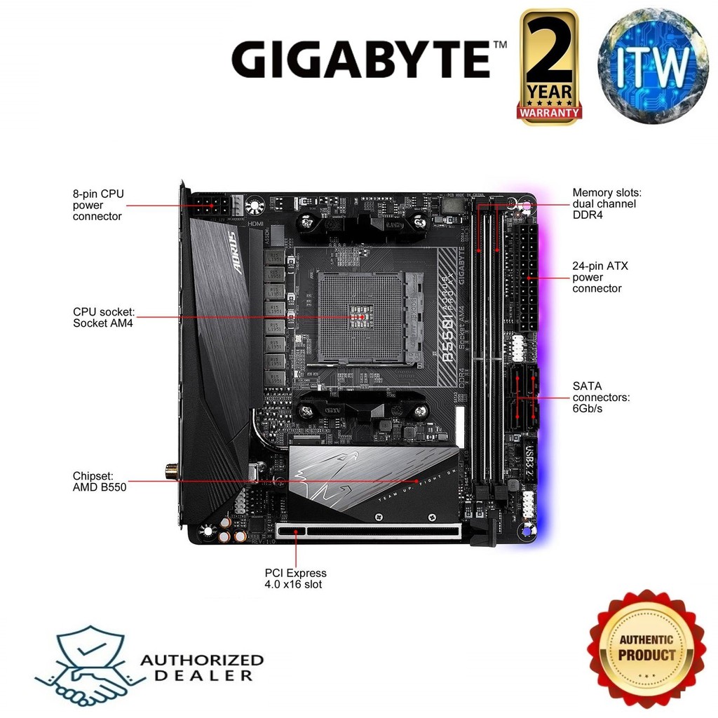 GIGABYTE B550I AORUS PRO AX +cpu+ram セット B550I AORUS PRO AX Key Features | Motherboard - GIGABYTE Global