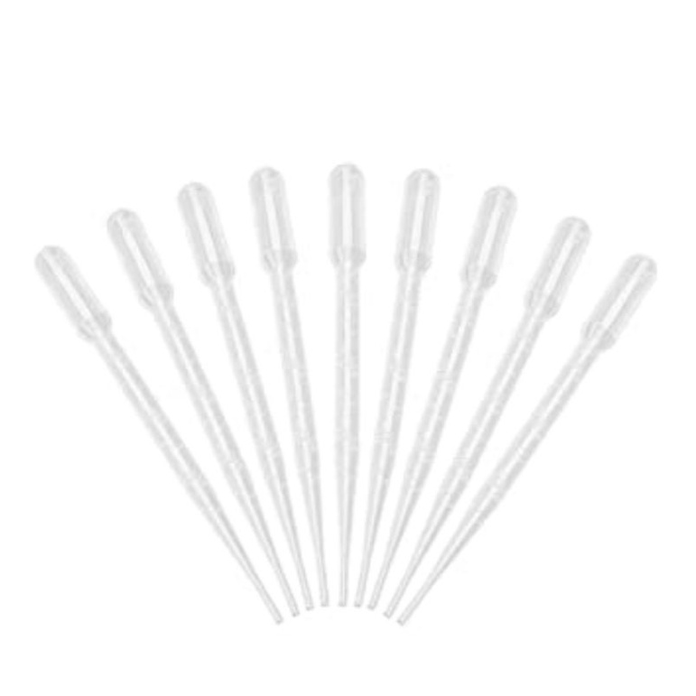 Transfer pipettes 1ml (plastic) Shopee Philippines