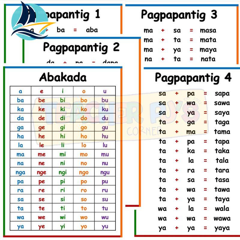 Abakada Pagpapantig A4 Size Laminated Educational Wall Chart For Kids ...