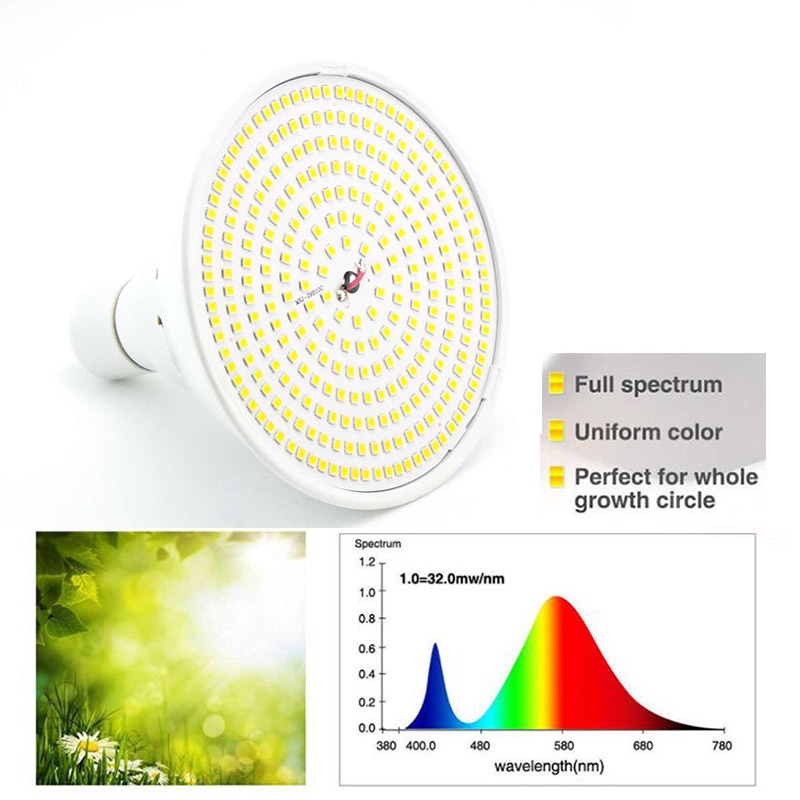10W Full Spectrum 290 LED Indoor Plant Grow Light Bulbs E27 Lamp Veg ...