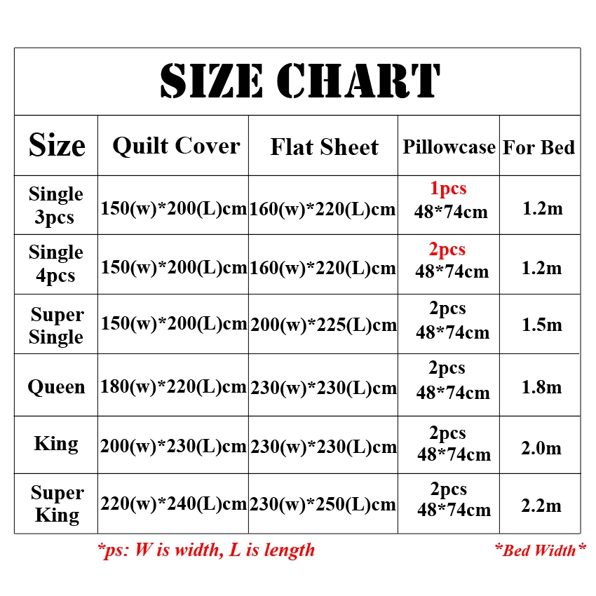 Chart Dimensions Of A Queen Size Pillowcase Chart King Pillowcase