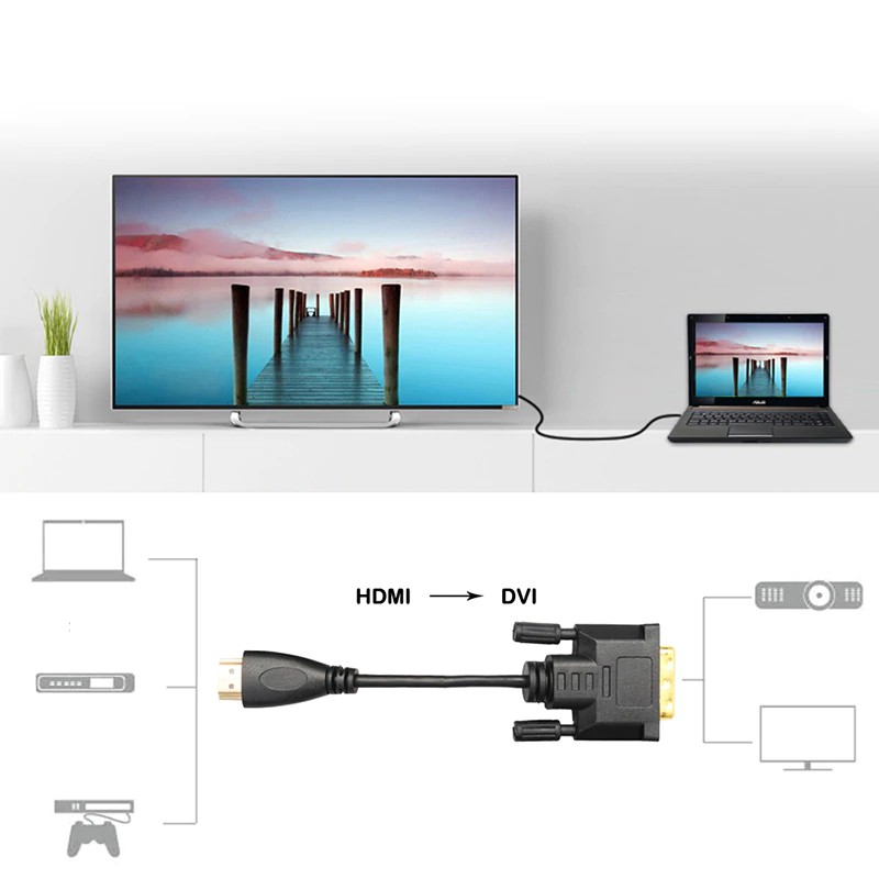 Hdmi To Dvi Dvi D 24 1 Pin Adapter Cable 1080p 3d Video Converter Hdmi