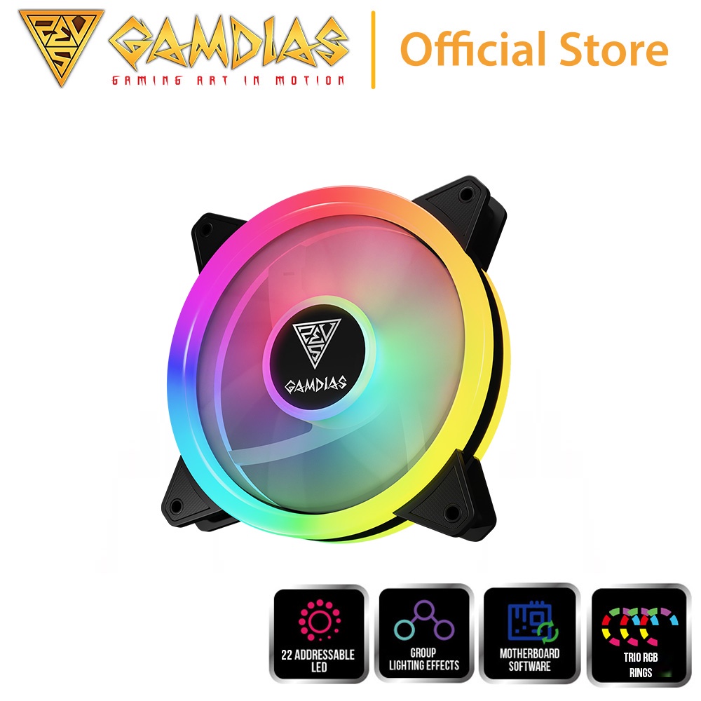 Gamdias AEOLUS M2 1201 120mm RGB Case and Radiator Single Fan PC Case ...