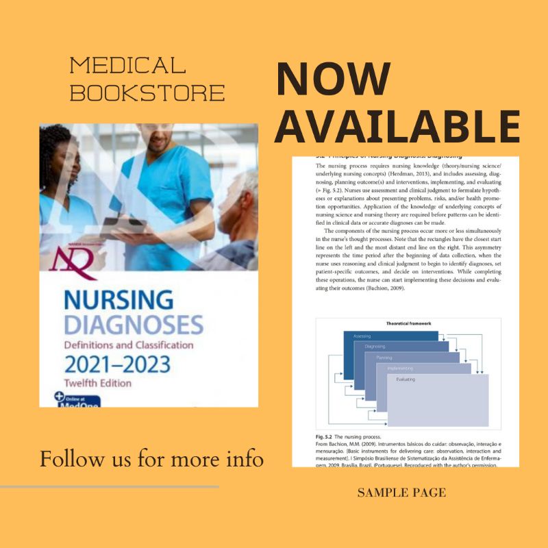 NANDA INTERNATIONAL NURSING DIAGNOSES DEFINITIONS CLASSIFICATION 2023 visual data 5
