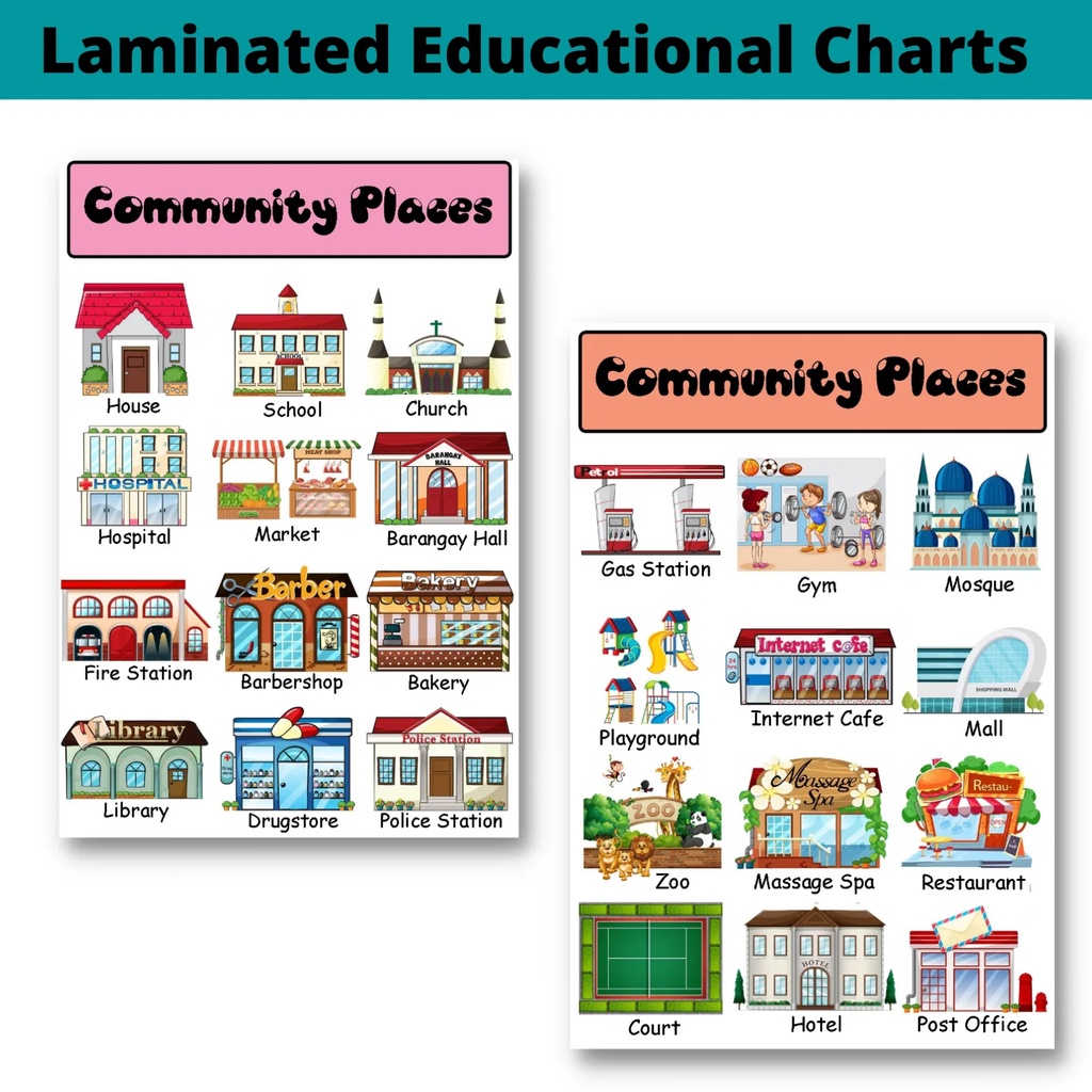 Laminated Community Places Charts for Kids, Learners and Educators ...