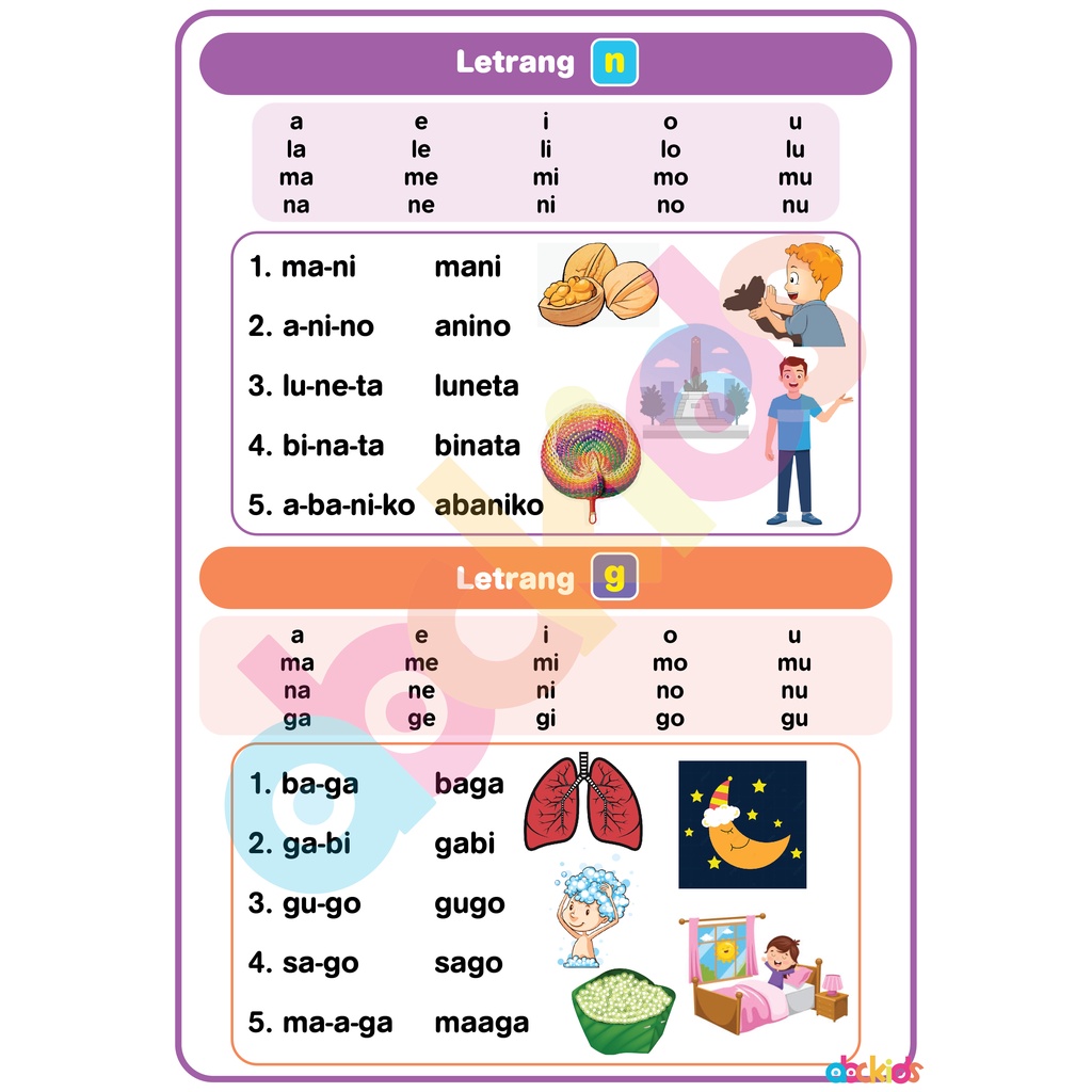 Learning Materials and Educational Charts For Kids - Laminated ...