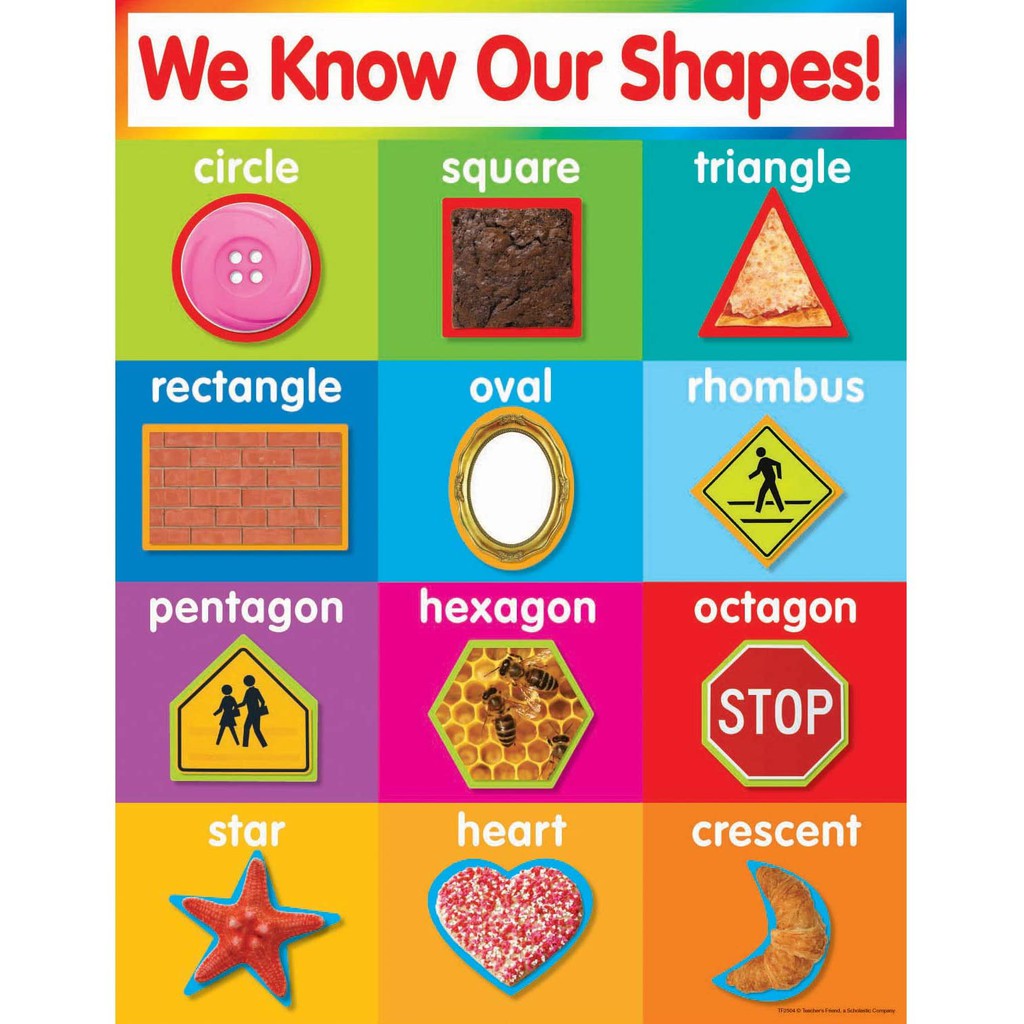 Laminated Shapes Chart (A4) | Shopee Philippines