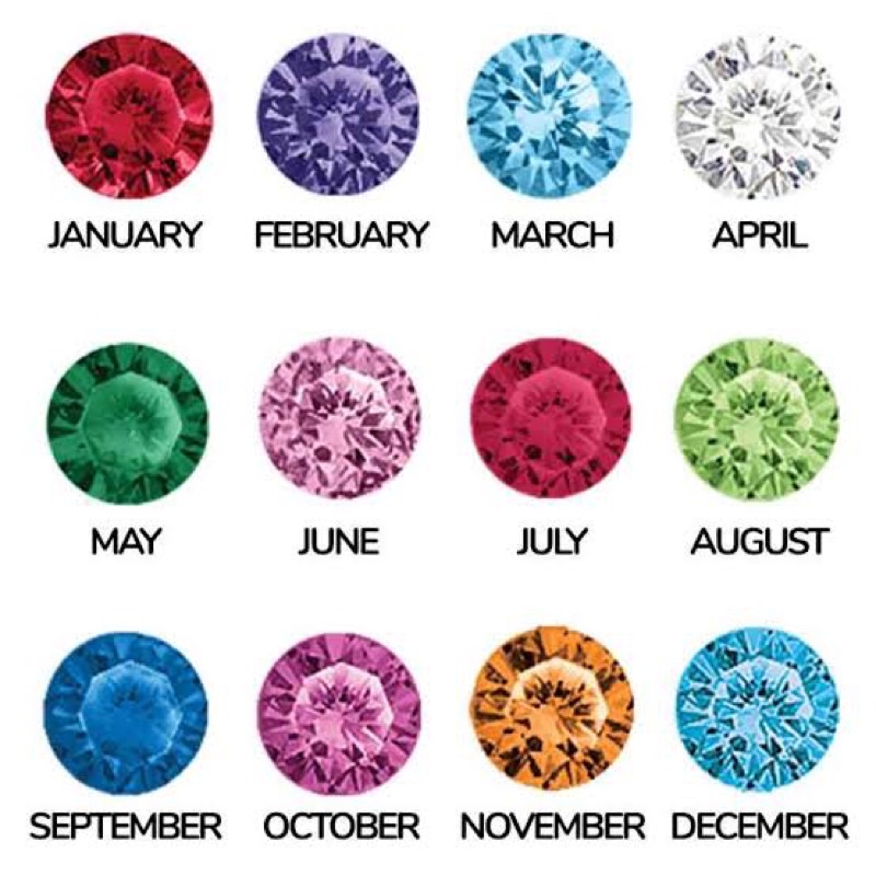 Loose birthstones store