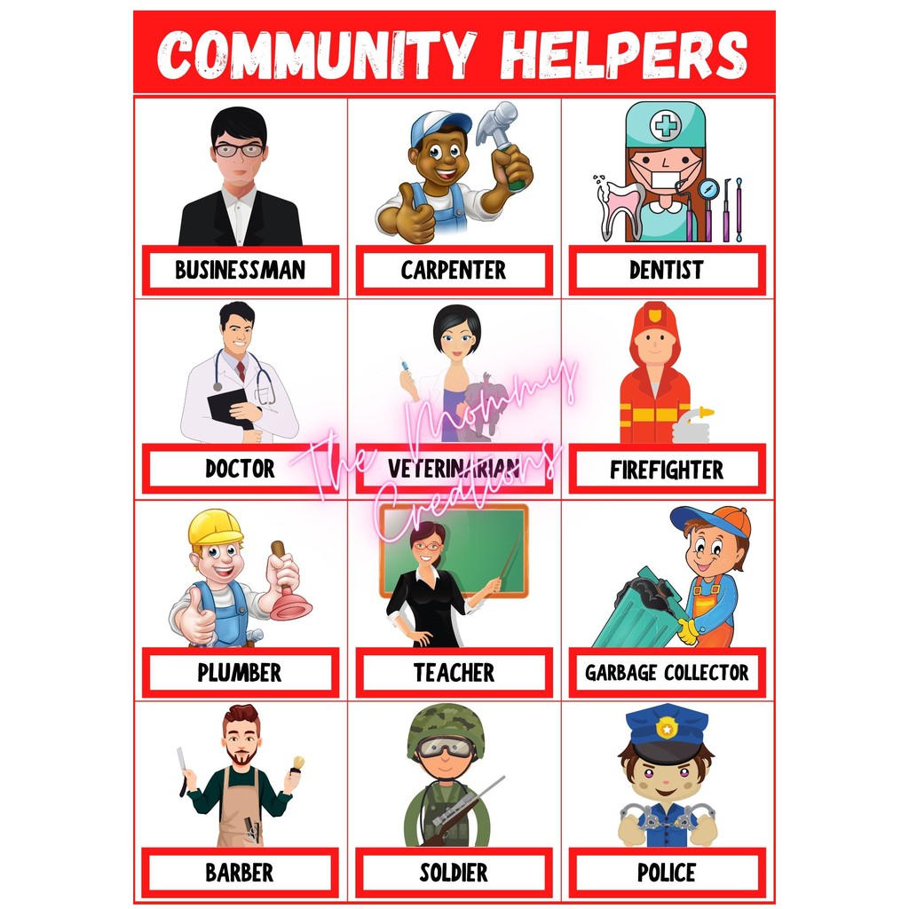 [COD] COMMUNITY HELPERS Educational Laminated Charts A4 size Shopee