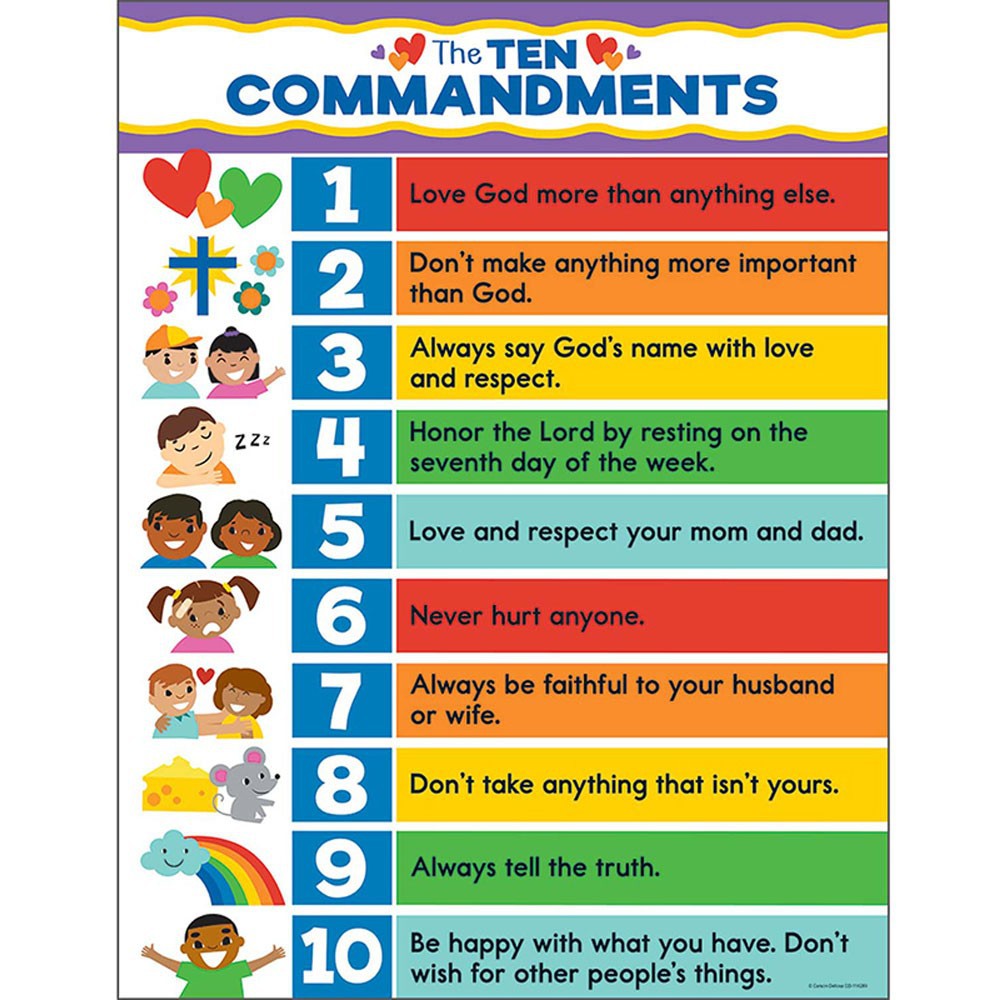 Laminated Chart (10 Commandments) | Shopee Philippines