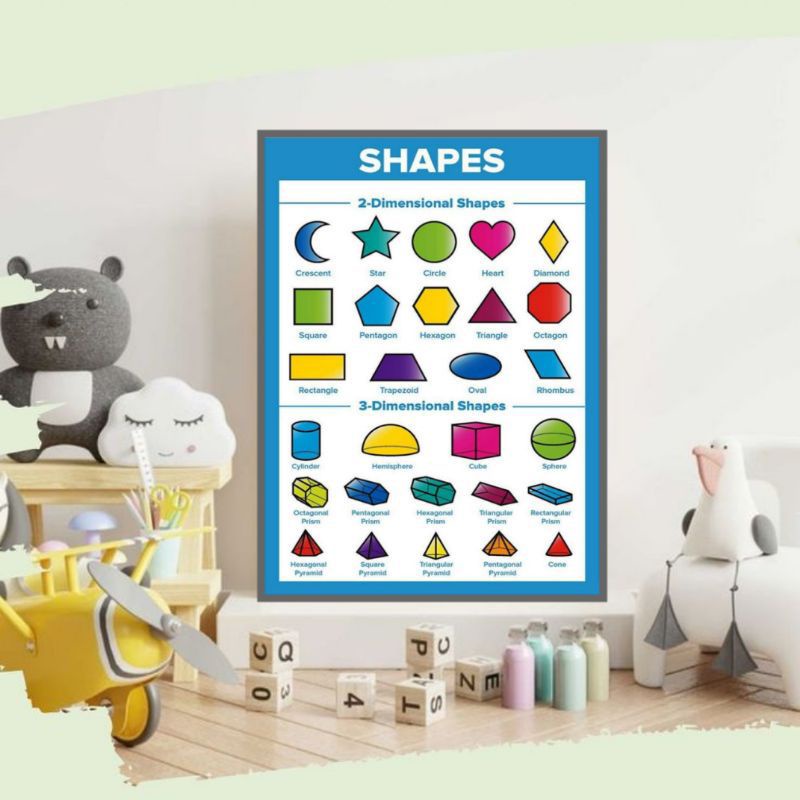 SHAPES Educational Laminated Wall Chart | A4 Size | For Kids Learning ...