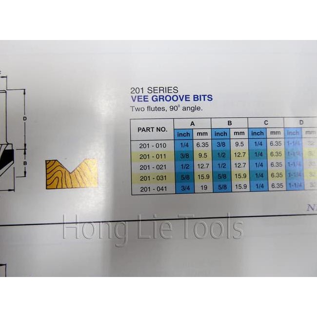 Uniken 201-021 Router Bit 12 mm (u / Bend Acp / Alucopan) | Shopee ...