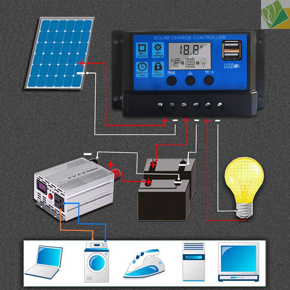Sici 100A Solar Charge Controller, Solar Panel Controller 12V/24V