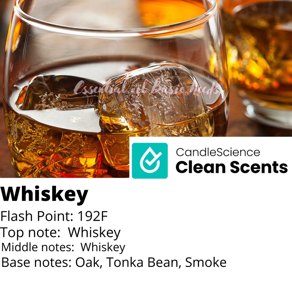 (S W) 30g Candlescience Fragrance Oil, Pure and High Grade Quality