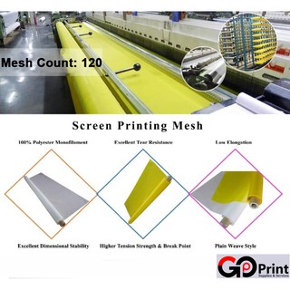 Screen Printing Mesh Count 