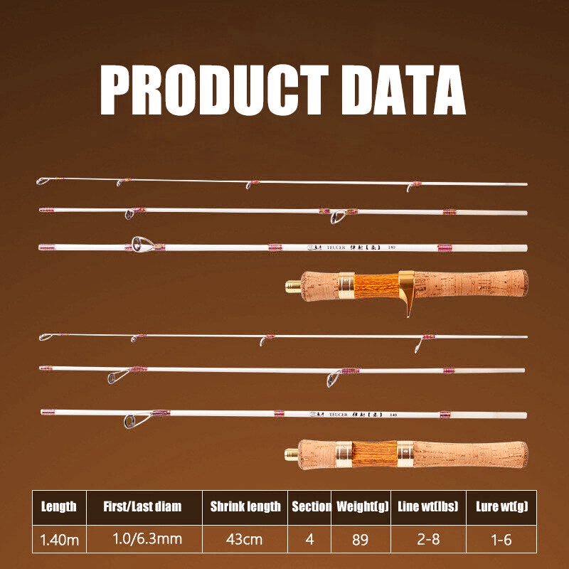 1.4M ULX EXTRA SOFT Rod Ultralight Spinning Rod Baitcasting Rod ...
