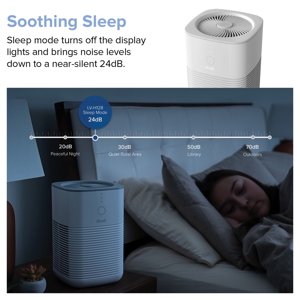 Levoit LVH128 Desktop Portable Air Purifier, H13 True HEPA 3 Stage