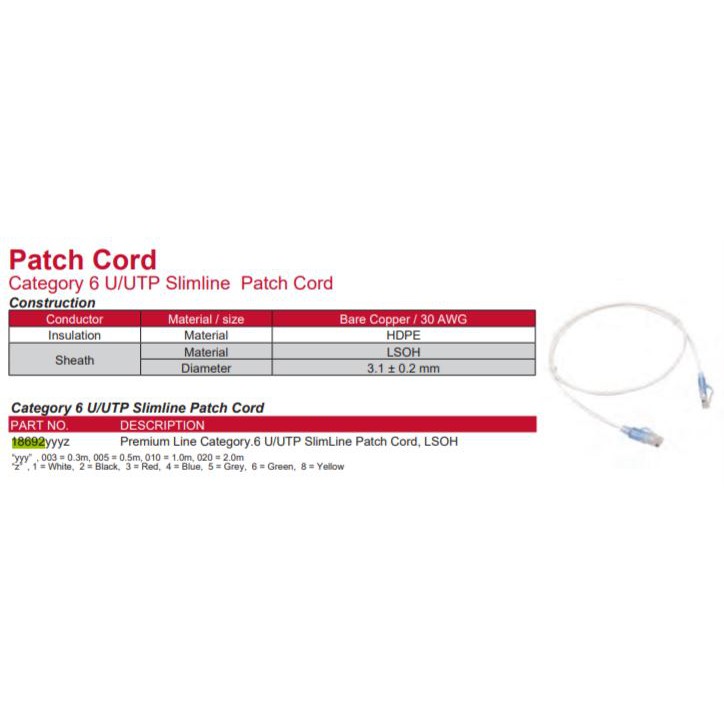 Premium Line Meters Patch Cord Cat U Utp Slimline Lsoh Snag Proof