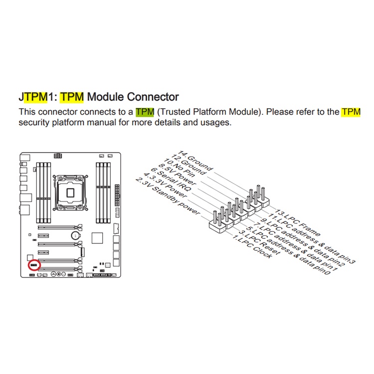 TPM2.0 Security Module 14 Pin LPC /12 Pin SPI for MSI MS 4136 4462 ...