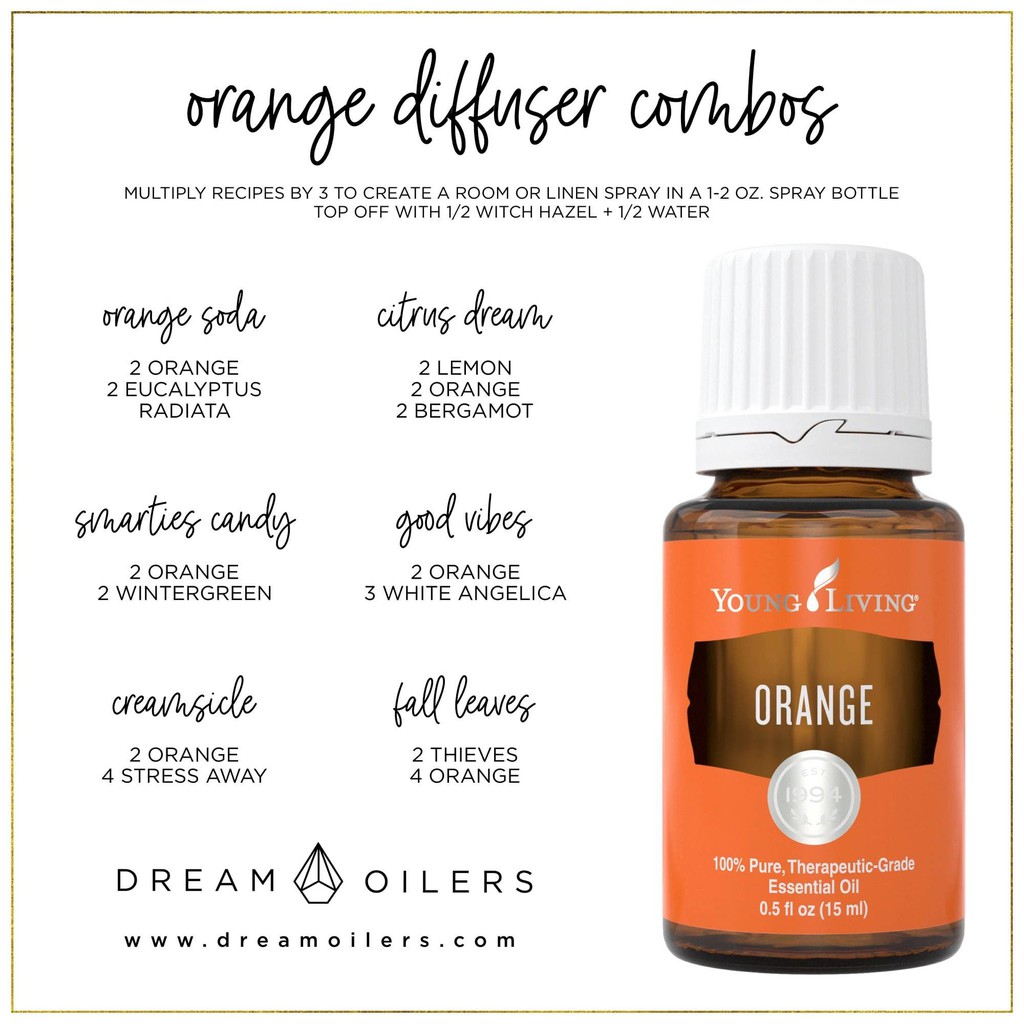 Orange 2024 essential oil