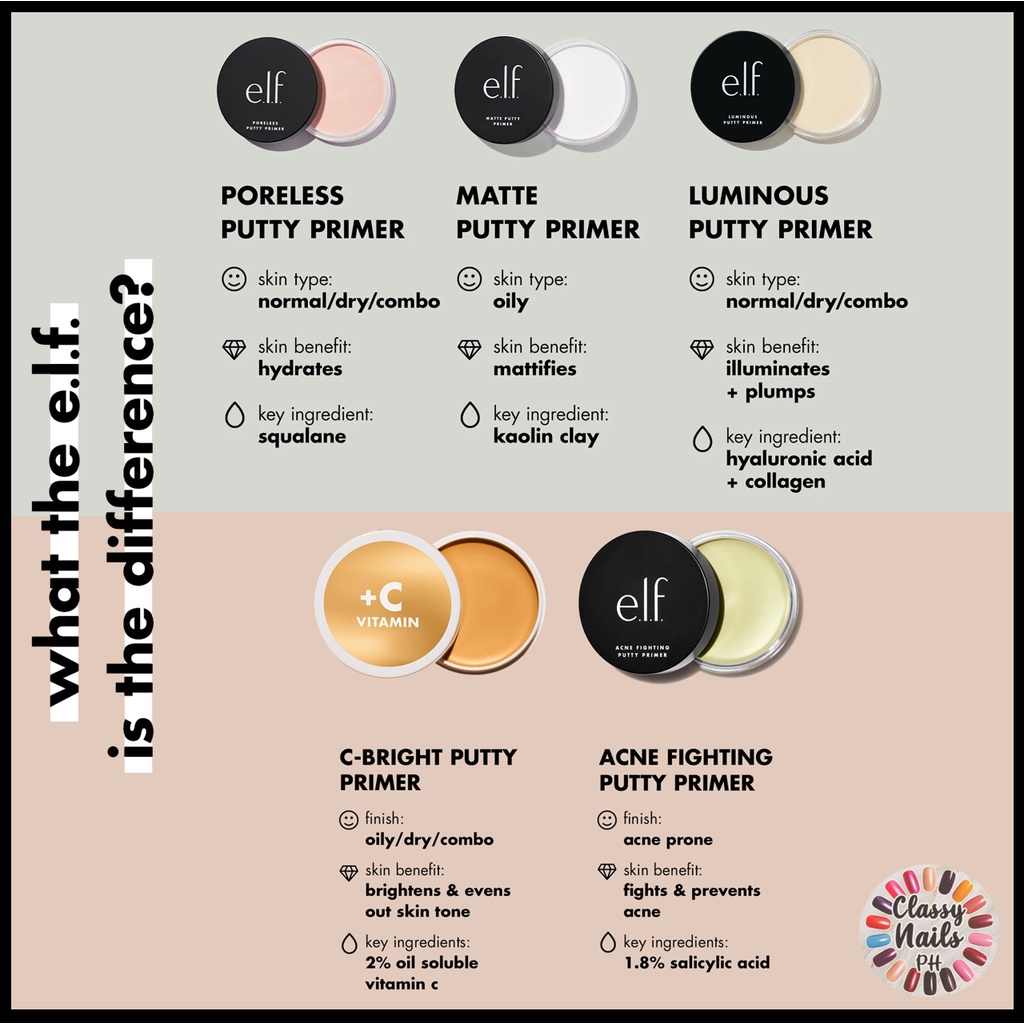 ELF Cosmetics • Putty Primer Trio Pack • Set of 3 mini makeup primers ...