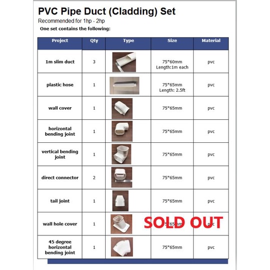 Plastic molding PVC Pipe Duct (Cladding) for Aircondition Units (1 set