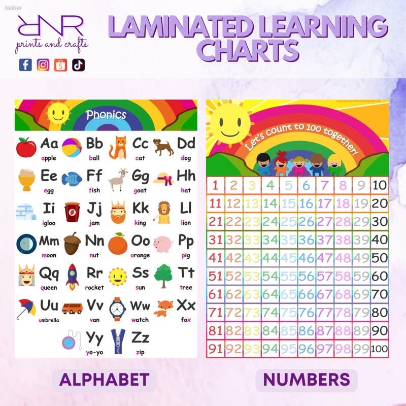 Learning Charts RnR Prints Crafts Shopee Philippines