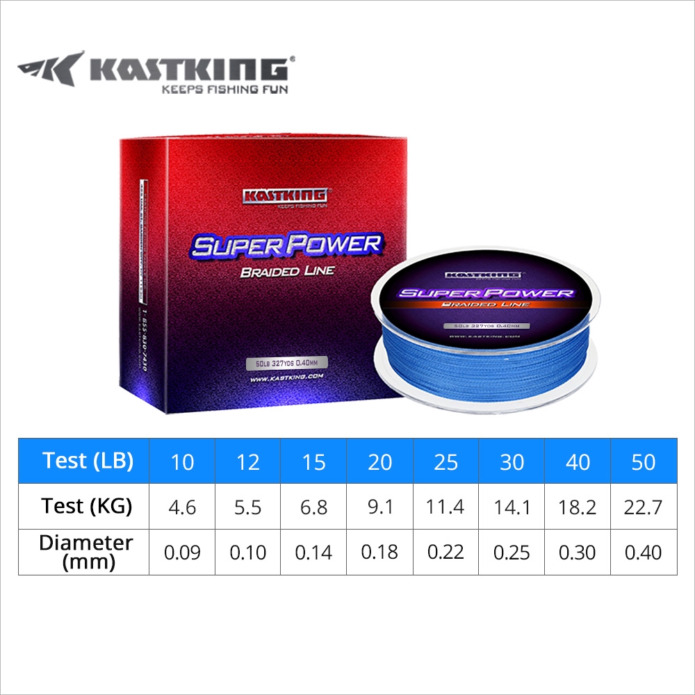 KastKing SuperPower 300m 4 Strand Braided Fishing Line PE Multifilament Braid  Lines Lake River Fishing | Shopee Philippines