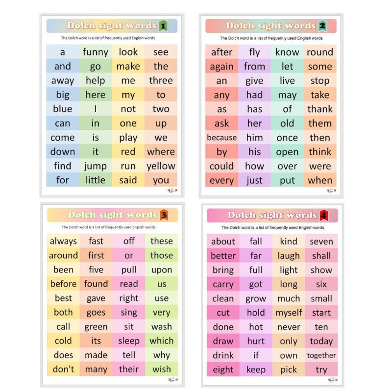 DOLCH SIGHT WORDS LAMINATED (4 N 1 - A4 ) | Shopee Philippines