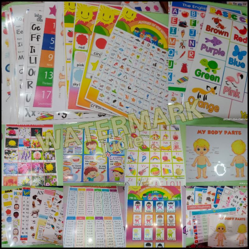 kids chart educational learning materials Laminated waterproof | Shopee ...