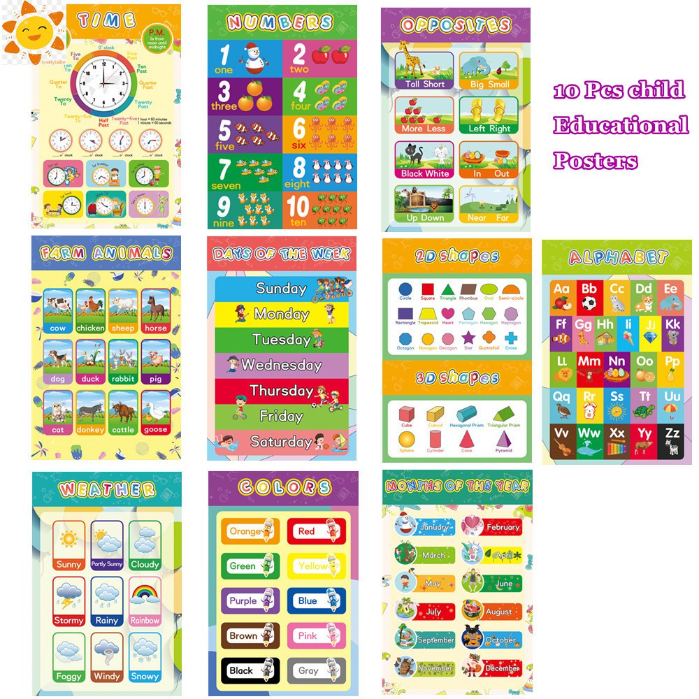 abc chart for wall Abc chart Educational Preschool Posters 10PCS Charts ...